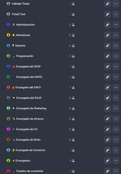 Continuación de la tabla anterior en la que se rellenaba con todo lo necesario para las inspecciones.